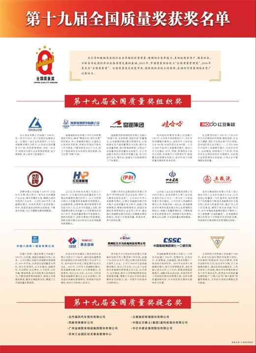 質(zhì)量獎 質(zhì)量獎